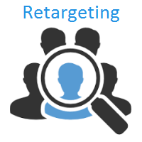 Retargeting Ads Strategy - Info for local businesses